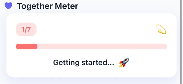 Together Meter